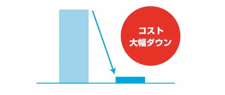 7年継続で次の新商品へ